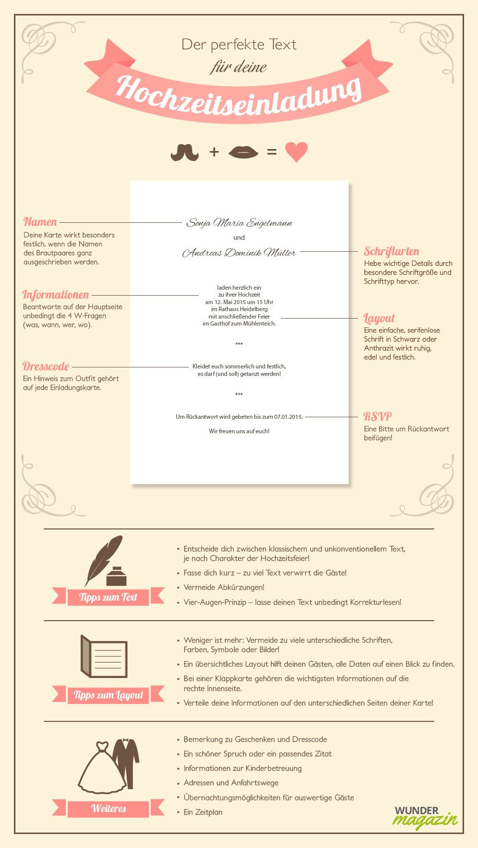 Infografik Zu Hochzeitseinladung Text | Hochzeit